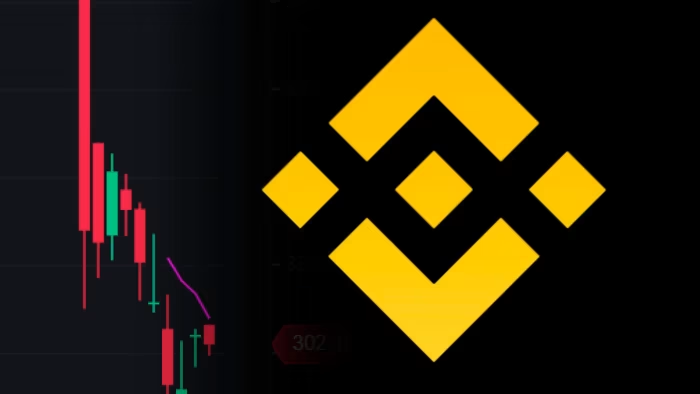 Trading Binance